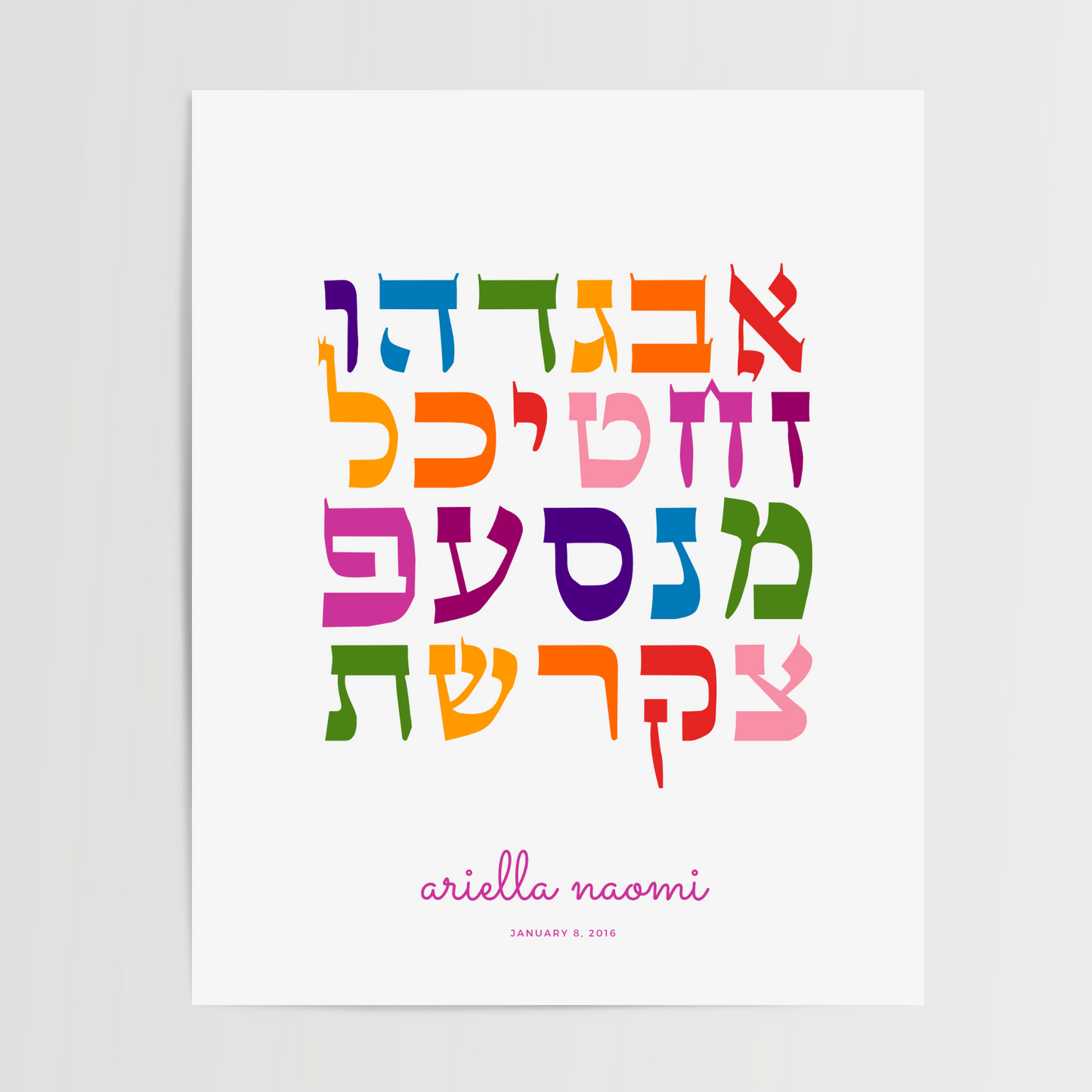 Personalized Aleph Bet Wall Art